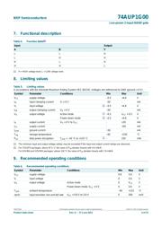 74AUP1G00GW datasheet.datasheet_page 5