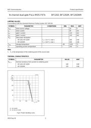 BF1202WR datasheet.datasheet_page 3