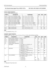 BF1202WR datasheet.datasheet_page 4