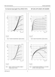 BF1202WR datasheet.datasheet_page 5