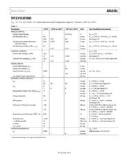 ADG836LYRMZ datasheet.datasheet_page 3