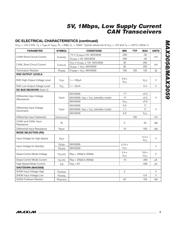 MAX3058ASA+T datasheet.datasheet_page 3