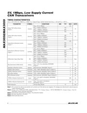 MAX3058ASA-T datasheet.datasheet_page 4