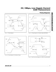 MAX3058ASA+T datasheet.datasheet_page 5