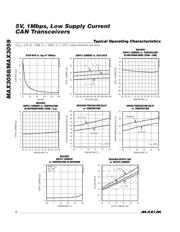 MAX3058ASA-T datasheet.datasheet_page 6