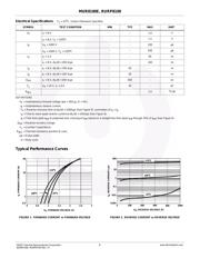 MUR8100E datasheet.datasheet_page 2