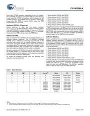 CY14E256LA-SZ25XIT datasheet.datasheet_page 5