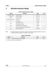 STBB2J30-R datasheet.datasheet_page 5