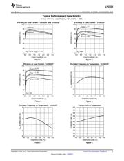 LM2833ZSDEVAL datasheet.datasheet_page 5