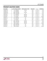 LTC2630AISC6-HM12TRMPBF datasheet.datasheet_page 3