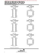 TIBPAL16L8-10CFN datasheet.datasheet_page 2