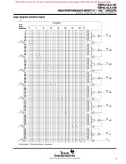 TIBPAL16L8-10CFN datasheet.datasheet_page 5