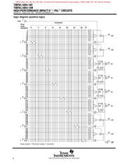 TIBPAL16L8-10CFN datasheet.datasheet_page 6