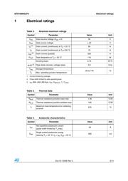 STD100N3LF3 datasheet.datasheet_page 3