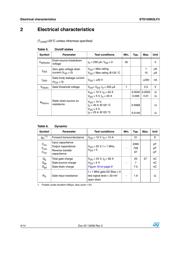 STD100N3LF3 datasheet.datasheet_page 4