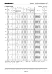 EEAGA1H100H datasheet.datasheet_page 2