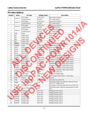 ISPPAC-POWR1208-01TN44I datasheet.datasheet_page 4