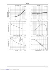 30C02S 数据规格书 3