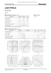 LN41YPSLX datasheet.datasheet_page 1