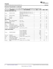 TPS54418RTER datasheet.datasheet_page 6