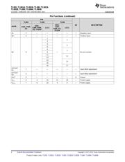 TL082IDRE4 数据规格书 4