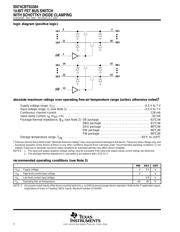 SN74CBTS3384DBR 数据规格书 2