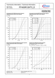 FF400R12KT3_E datasheet.datasheet_page 4