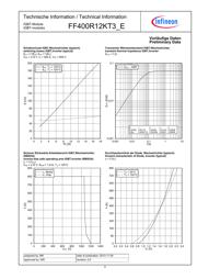 FF400R12KT3_E datasheet.datasheet_page 5