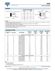 593D227X0010D2WE3 datasheet.datasheet_page 3