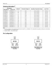 MIC809SUY-TR datasheet.datasheet_page 2