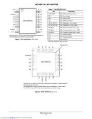 MC10EP139DTR2 datasheet.datasheet_page 2