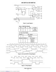 MC100EP139DTG datasheet.datasheet_page 3