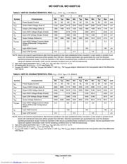 MC10EP139DTR2 datasheet.datasheet_page 5