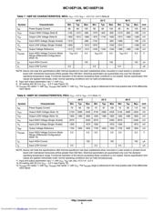 MC10EP139DTR2 datasheet.datasheet_page 6