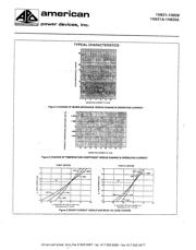 1N821 datasheet.datasheet_page 2