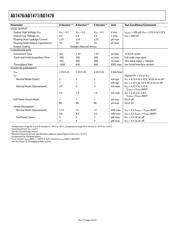 AD7476ARTZ datasheet.datasheet_page 4