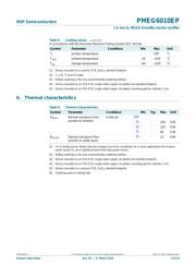 PMEG6010EP,115 datasheet.datasheet_page 4