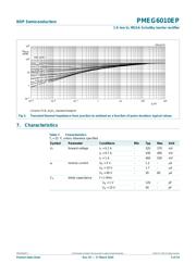 PMEG6010EP,115 datasheet.datasheet_page 6