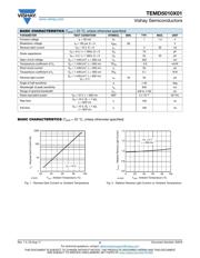 TEMD5010X01 datasheet.datasheet_page 2