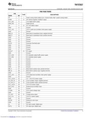 TRF372017IRGZR datasheet.datasheet_page 3