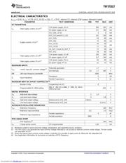 TRF372017IRGZR datasheet.datasheet_page 5