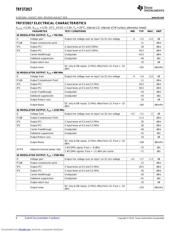 TRF372017IRGZT datasheet.datasheet_page 6