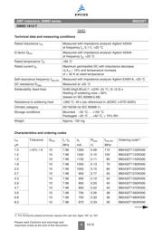 B82432T1473K000 datasheet.datasheet_page 4