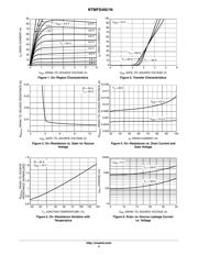 NTMFS4921NT1G datasheet.datasheet_page 4