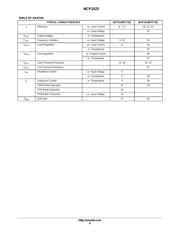 NCP1523FCT2G datasheet.datasheet_page 6