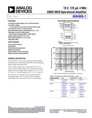 ADA4666-2ARMZ 数据规格书 1