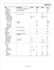 88F6281-A1-BIA2I100 datasheet.datasheet_page 5