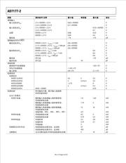 88F6281-A1-BIA2I100 datasheet.datasheet_page 6