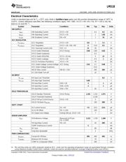 LM5118MH/NOPB datasheet.datasheet_page 5