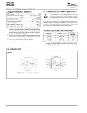 OPA380AIDGKT 数据规格书 2